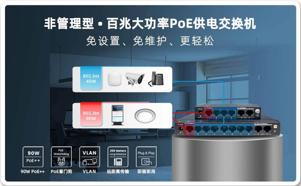 「新品上市」6/10口百兆大功率PoE交換機(jī)，一鍵撥碼免設(shè)置